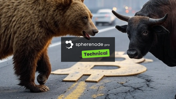 Market Update ep58
